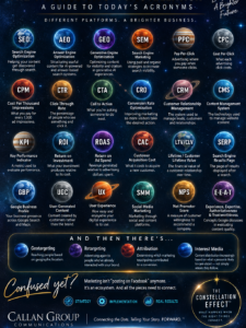 Callan Group Communications