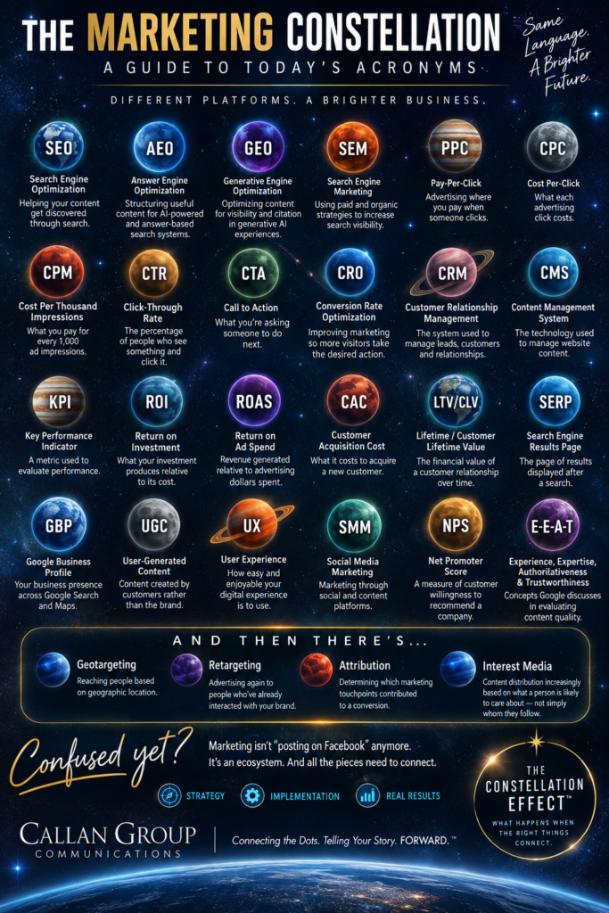 Callan Group Communications